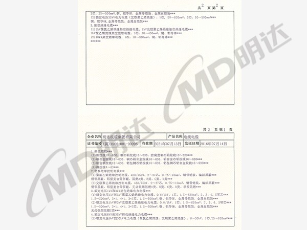 全国工业产品生产许可证明细