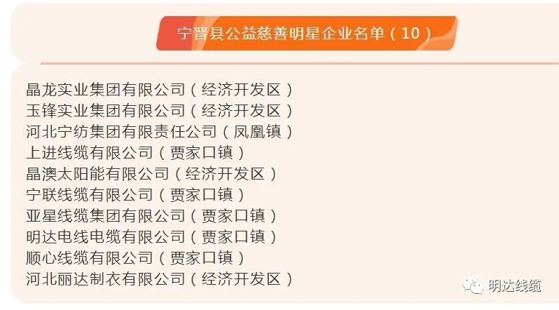 明达线缆集团获评公益慈善明星企业